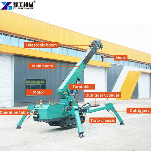 spider crane instruction diagram