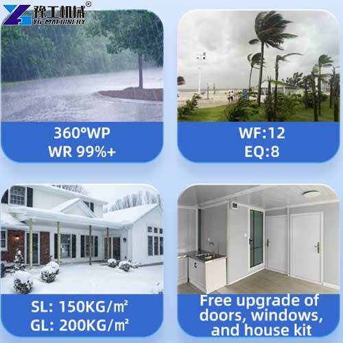 prefab expandable house performance