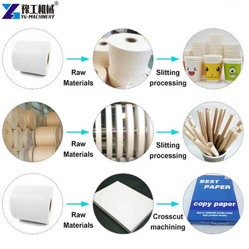 paper roll slitting rewinding machine process
