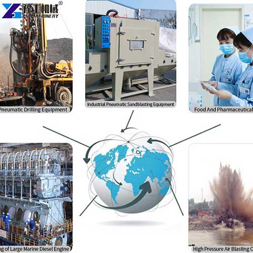 portable rotary screw air compressor applications