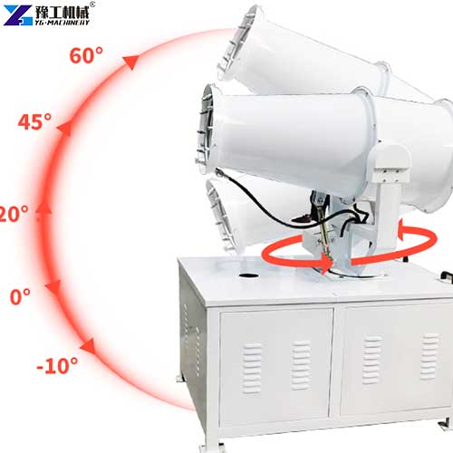 360 angle fog cannon machine