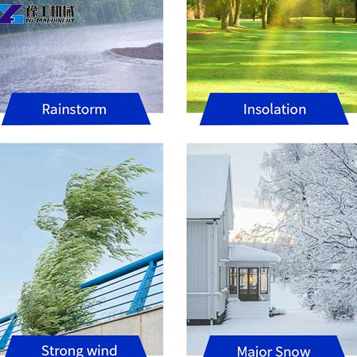 expandable container house applicable environments