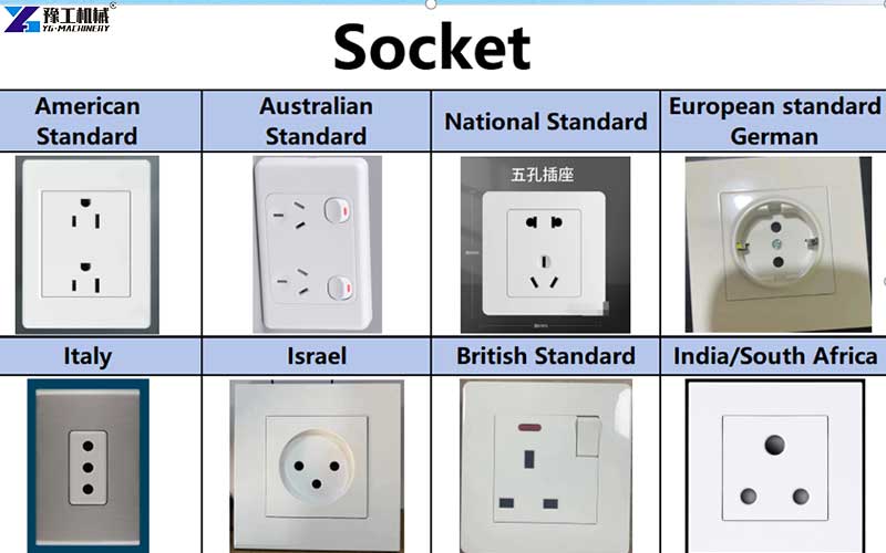 expandable prefab home socket display