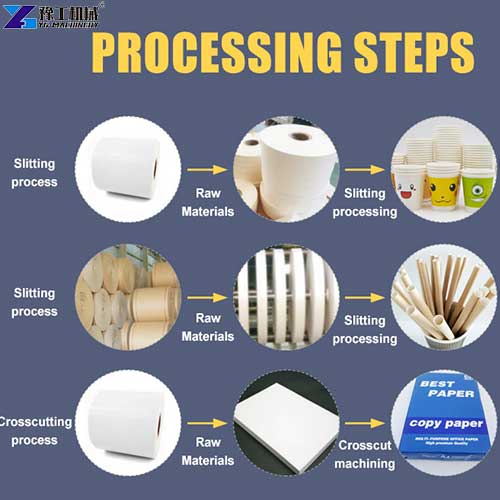 paper roll slitting rewinding machine usages